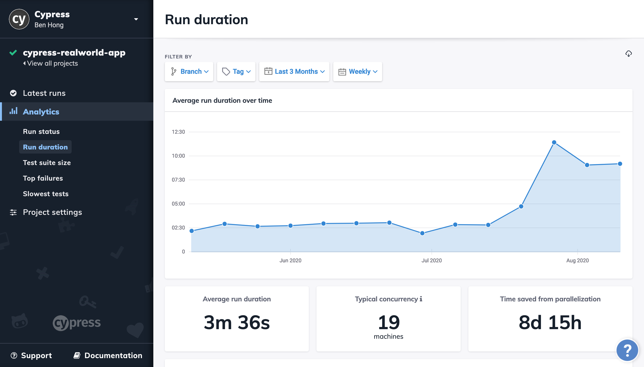 Cloud Analytics Run Duration Screenshot